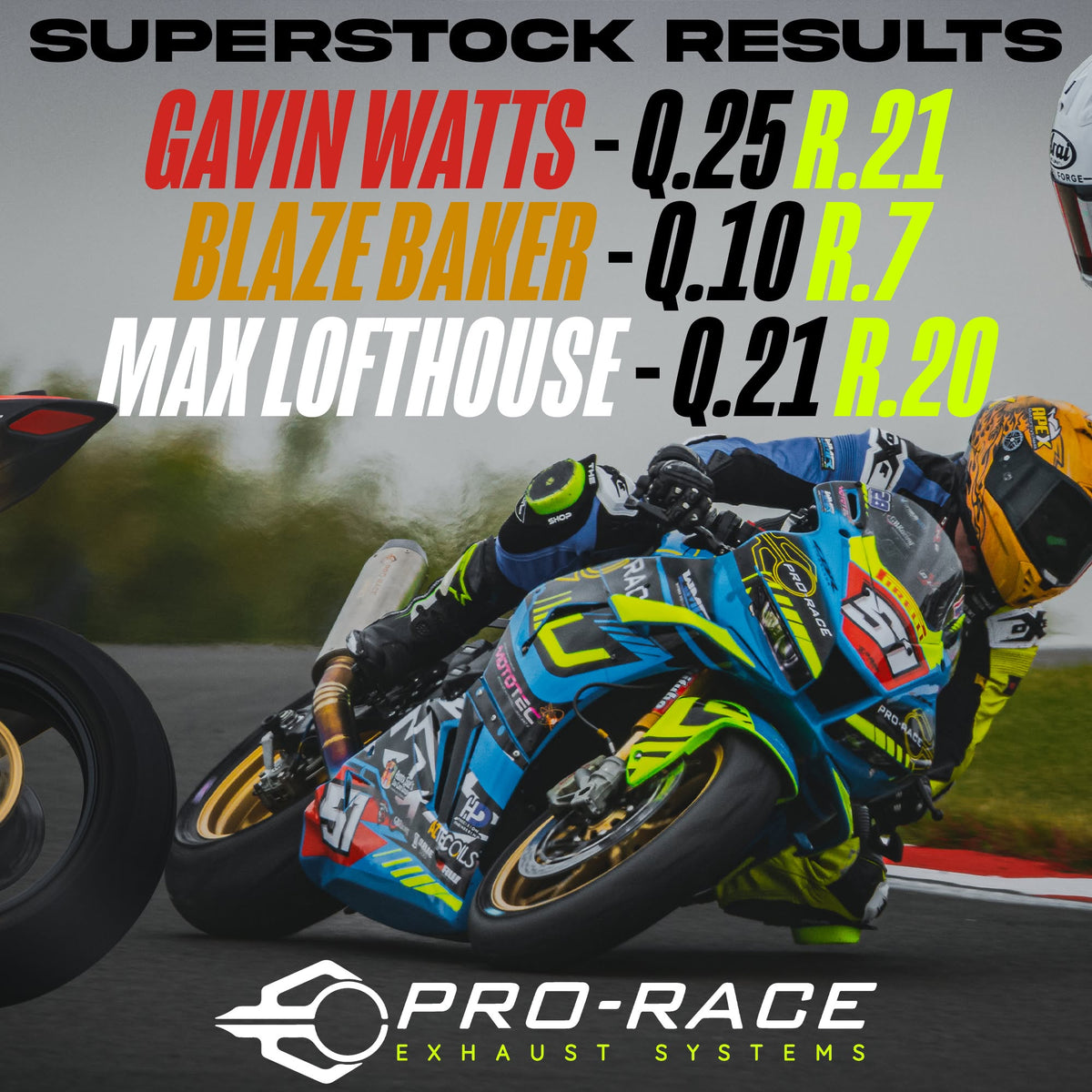 RACEWEEK - BSB Round 2 - Donington Park - Results