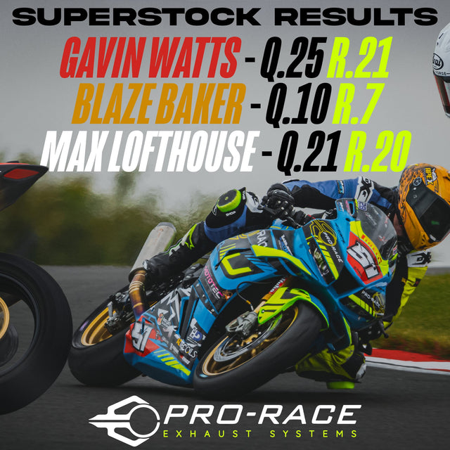 RACEWEEK - BSB Round 2 - Donington Park - Results